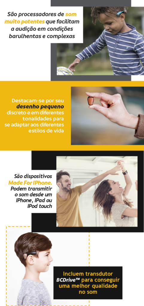 procesadoress-dem-sonido